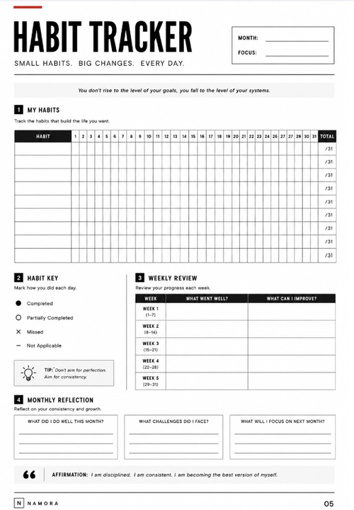 The Trader's Journal (Digital PDF)