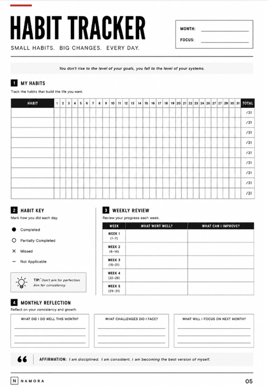 The Trader's Journal (Digital PDF)