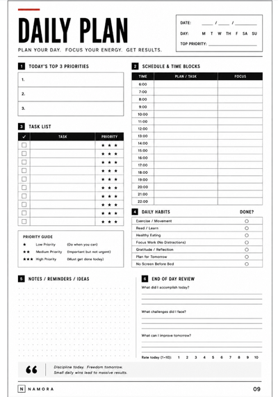 The Trader's Journal (Digital PDF)